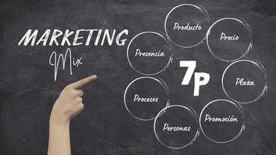 Marketing Mix: Conoce el poder de las 7P