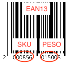 EAN13 Codigo Compuesto